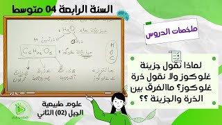 لماذا نقول جزيئة غلوكوز ولا نقول ذرة غلوكوز؟ ماالفرق بين الذرة والجزيئة ؟؟