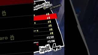 Persona 5 on Shorts 593
