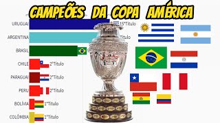 CAMPEONES DE LA COPA AMÉRICA (1916-2019)