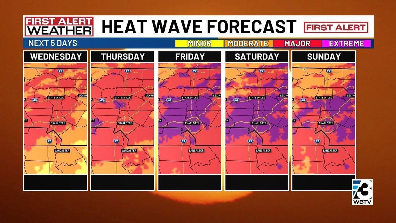 Dangerously hot weather coming to Carolinas through Fourth of July ...