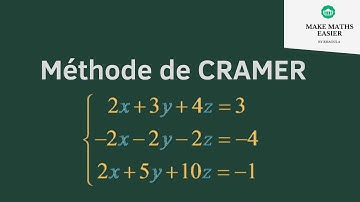 Méthode de Cramer. Comment résoudre un système linéaire par la méthode de Cramer ?