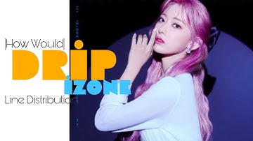 How Would IZONE Sing “DRIP” by HINAPIA | line Distribution
