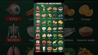 Foods As Medicines 🌿 Best Foods for Heart, Brain, Eyes, Bones, Skin &amp; Gut Health! #healthyeating