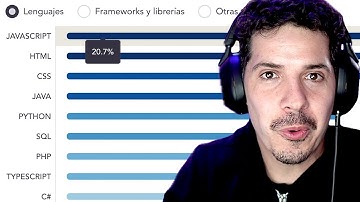 REACCIONANDO Salarios en PROGRAMACIÓN: Tecnologías y Roles más demandados 2024