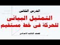 شرح درس التمثيل البيانى للحركة فى خط مستقيم للصف الثالث الاعدادى