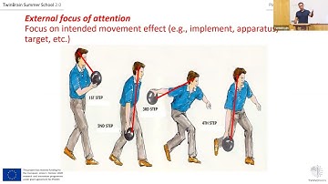 TwinBrain SS 2.0 (13/19) Attentional focus & motor learning Reza Abdollahipour