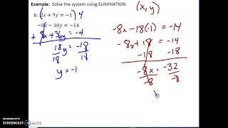 A2 U2L2 Solving Systems by Elimination