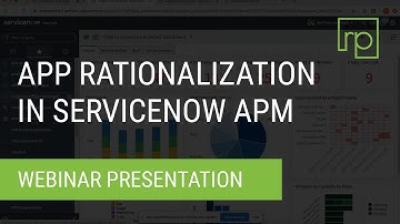 Right-size Investments with App Rationalization in ServiceNow APM