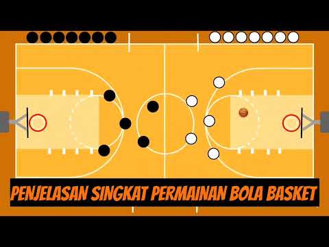 Video: Bagaimana menggiring bola dalam bola basket ditemukan?