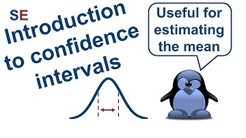 Introduction to confidence intervals | StatsExamples