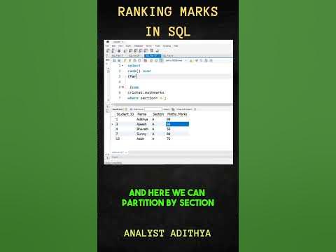 Ranking Marks in SQL | SQL Rank and Dense Rank Window Functions - YouTube