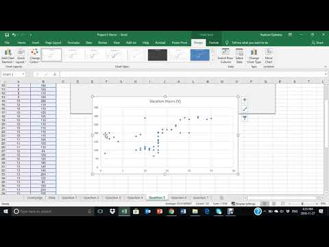 Scatter Plot