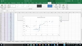 Scatter Plot