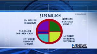 New High Schools under construction in Cache Valley