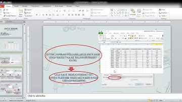 Tugas Data Mining K-means menggunakan aplikasi Weka