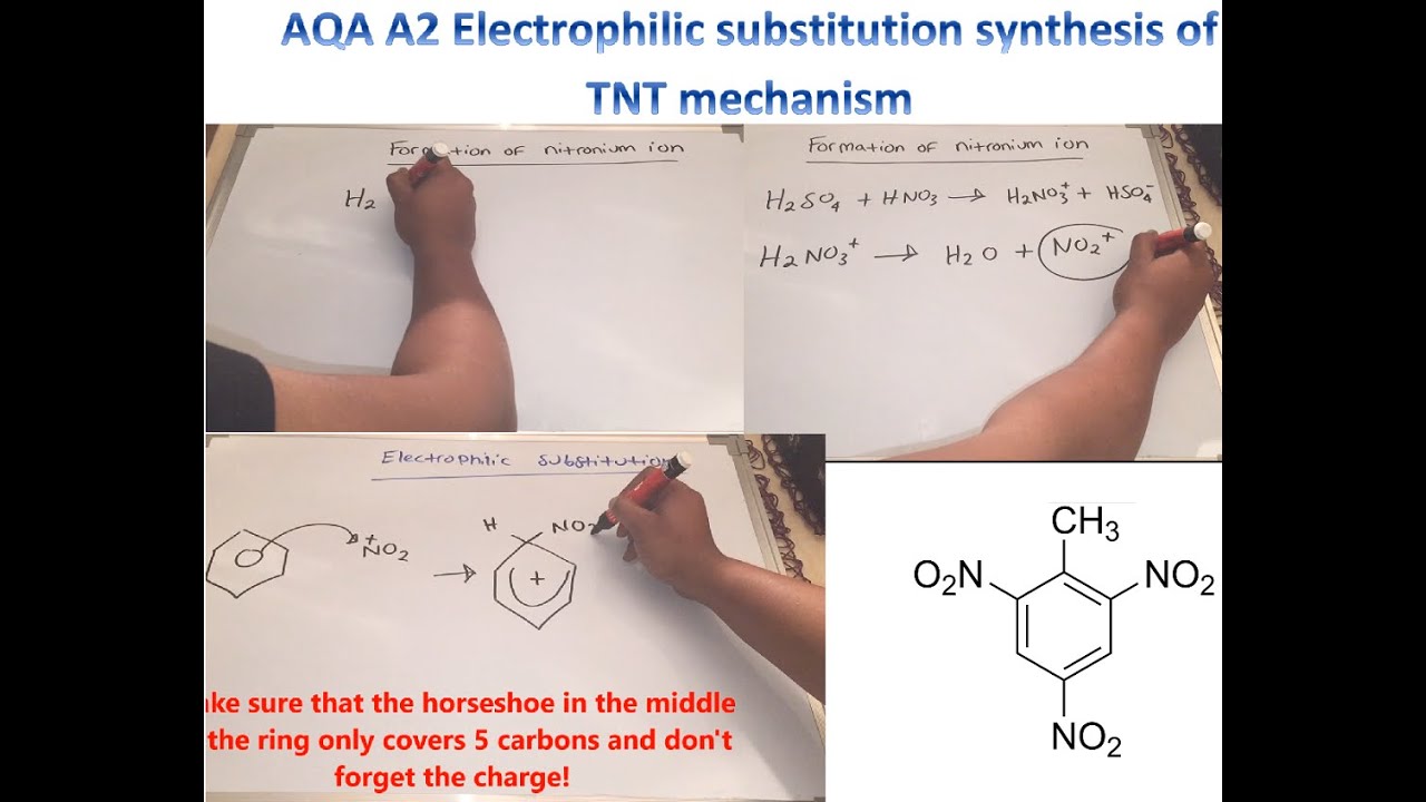 AQA A2 Electrophilic substitution synthesis of TNT mechanism 