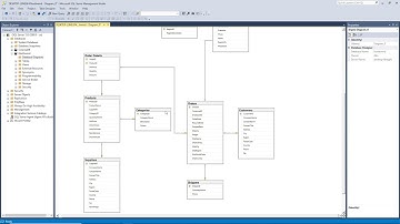 171) Northwind Veritabanının İndirilmesi