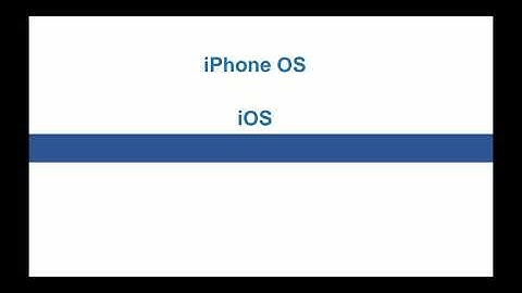 iOS Architecture Description - Lec.1