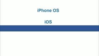iOS Architecture Description - Lec.1