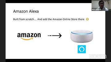 AP Data Science - Data Visualization with Tableau Part 1