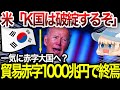 【ゆっくり解説】黒字経済から一転大赤字へ！アメリカから破綻勧告を受け涙目のK国