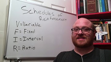 1 of 6 - Introduction - Schedules of Reinforcement