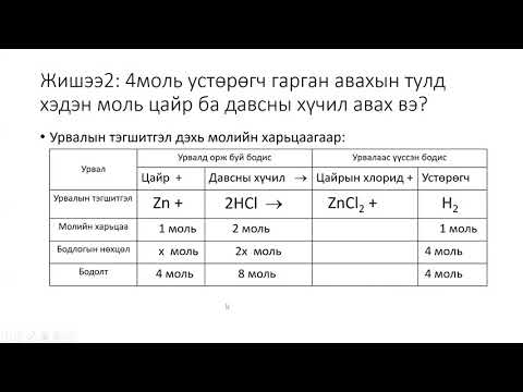 Видео: Үйлдвэрлэлийн тооцоог хэрхэн хийх вэ