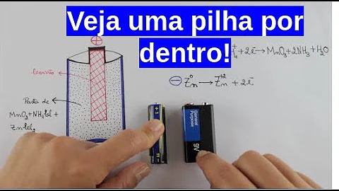 O que acontece no interior de uma pilha?