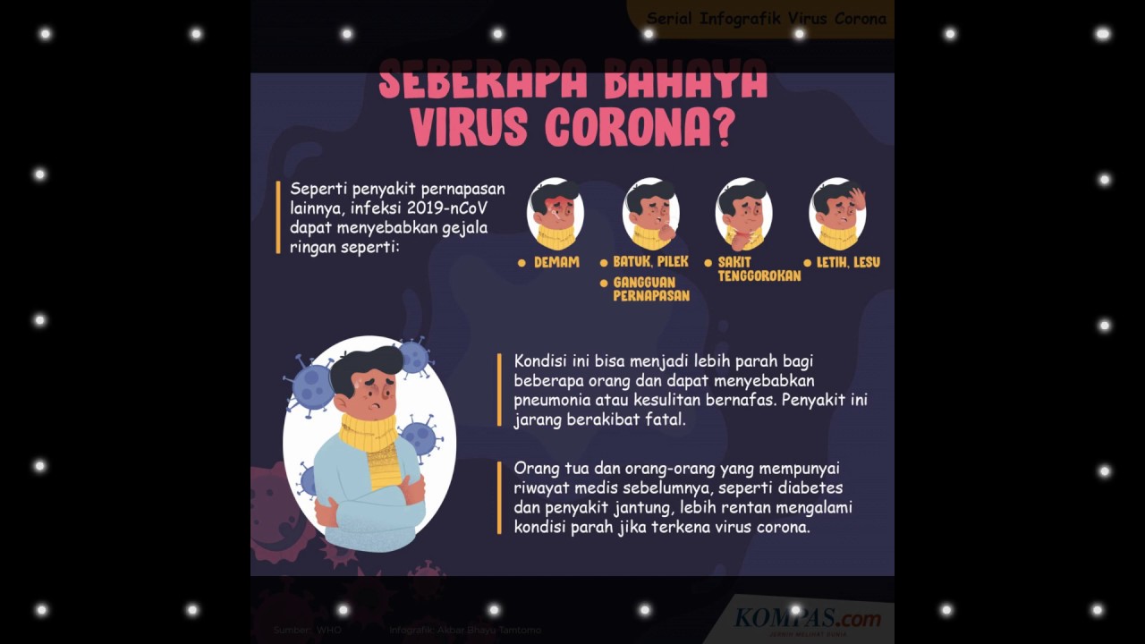 Bahaya Virus Corona Covid 19 (Minggu ke Tiga) - YouTube
