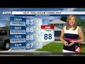 Metro Detroit weather forecast July 8, 2026 -- 6:15 a.m. Update