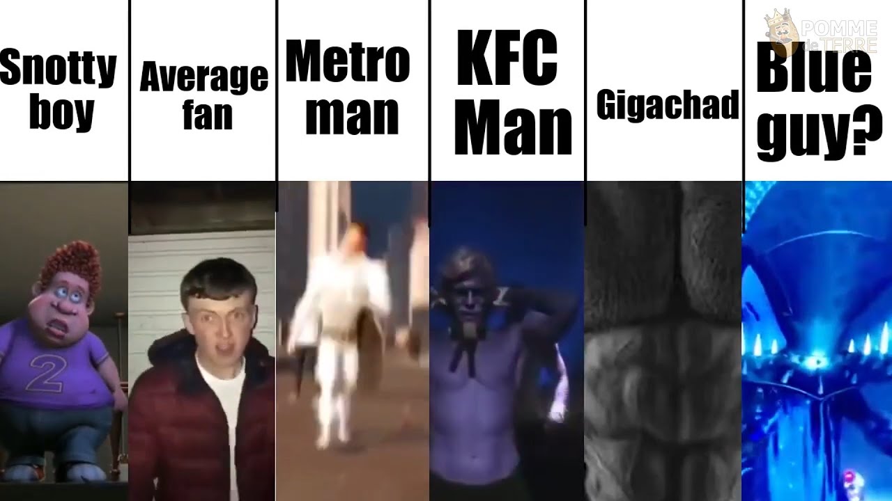 KFC Man vs Gigachad vs Femboy Meme Identity V 
