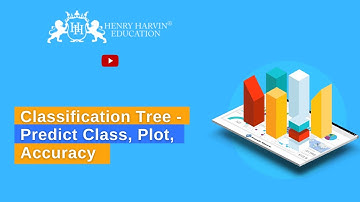 Classification Tree | Business Analytics With Python Full Course | Free Course | @henryharvin