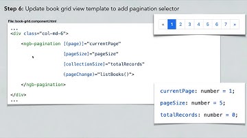 Angular 8 and Spring Boot Part 75   Development process for server side paging   02 2020 05 15 06 28