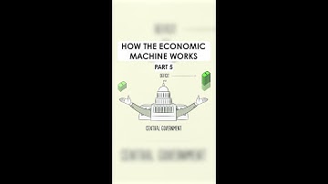 How The Economic Machine Works: Part 5