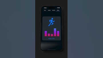 Custom Segmented Control | SwiftUI #swiftui #shorts  #segmented #swiftuicodes #customsegmented