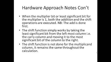 Unsigned Binary Multiplication