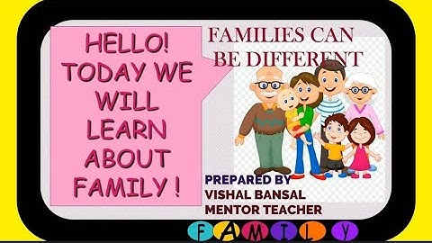 EVS, Class 3, Ch 21 Families can be different