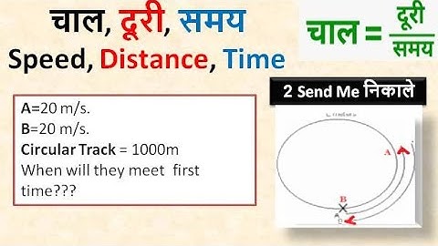 Questions on |distance |Time |Speed |SSC Exam | Math | Railways | Bank PO | NCERT | CBSE | UP Board