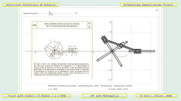 1058 – LINK-GEAR INVERTED ELLIPSOGRAPH MECHANISM – CDF - Mathematica