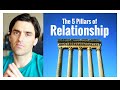 The 5 Pillars of Relationship