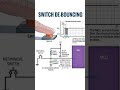 Switch de-bouncing using RC network