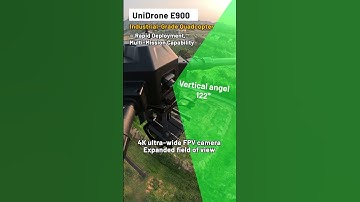 Drone for Inspection, Security & Rescue | UniDrone E900 Real Flight