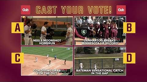 Golden Gopher Cub Plays Of The Week (April 10-16, 2023)