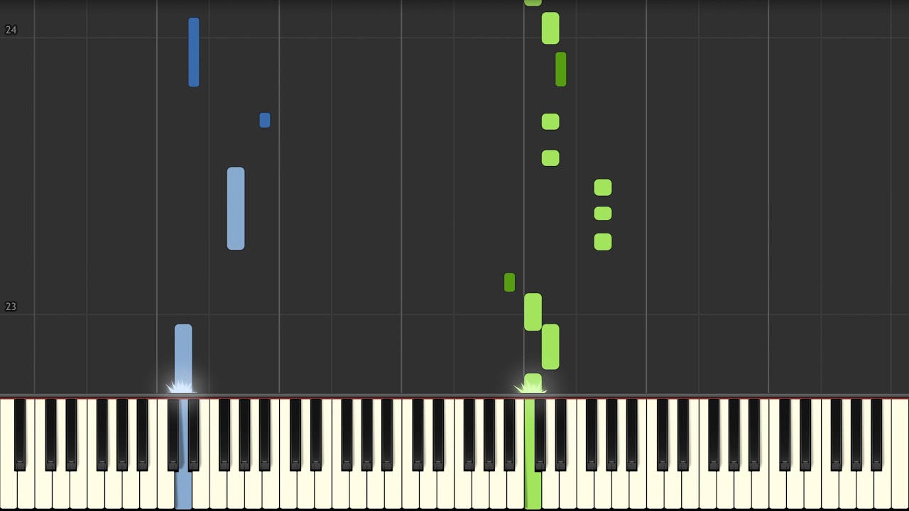 Piano tutorial (Camila Cabello) Sheets (EASY) YouTube