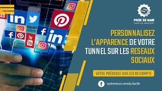 Comment lier une image avec un lien URL pour un réseau social