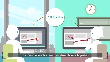 Remote Access and Control PCs with RemoteView
