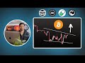Crypto Market Analysis Today | Bitcoin Outlook & 4 Altcoin Updates