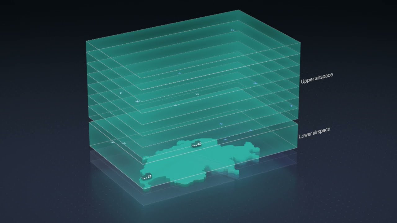 Virtual Centre - One Swiss Airspace Operations