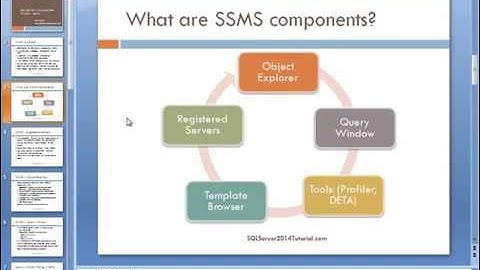 SQL Server 2014 tutorial for beginners - SQL Server Management Studio