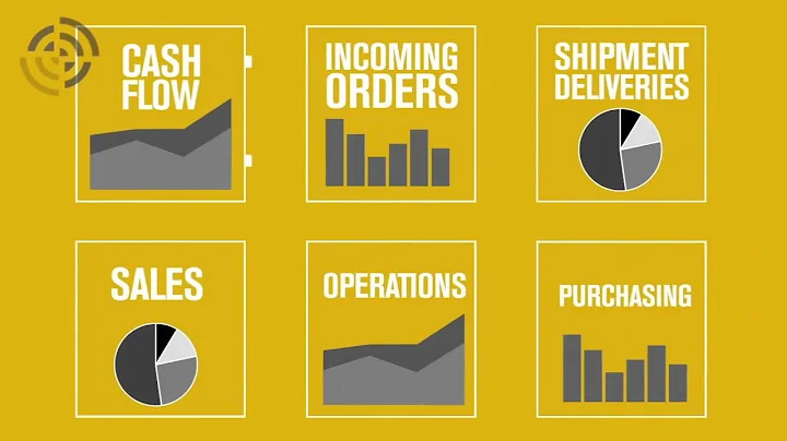 SAP Business ByDesign - A cloud platform for your business